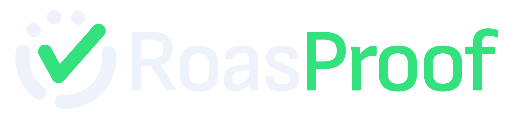 RoasProof